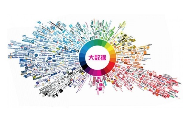 行业研究 _ 东方财富网