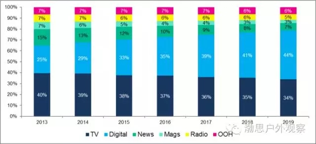 9月9日重要资讯一览